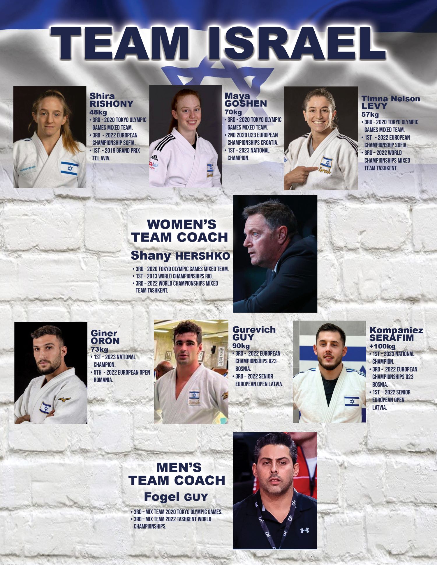 Team Israel 2023