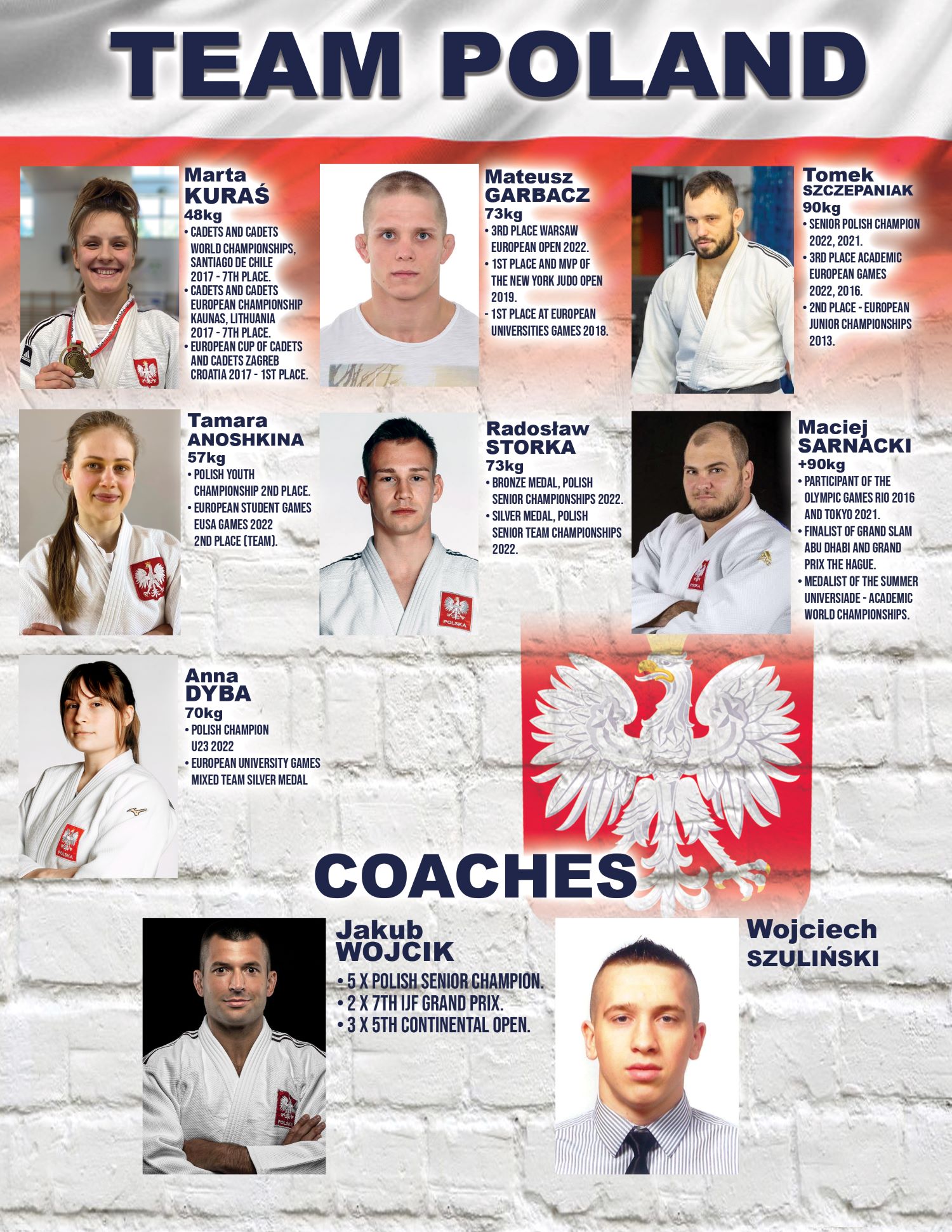 Team Poland 2023
