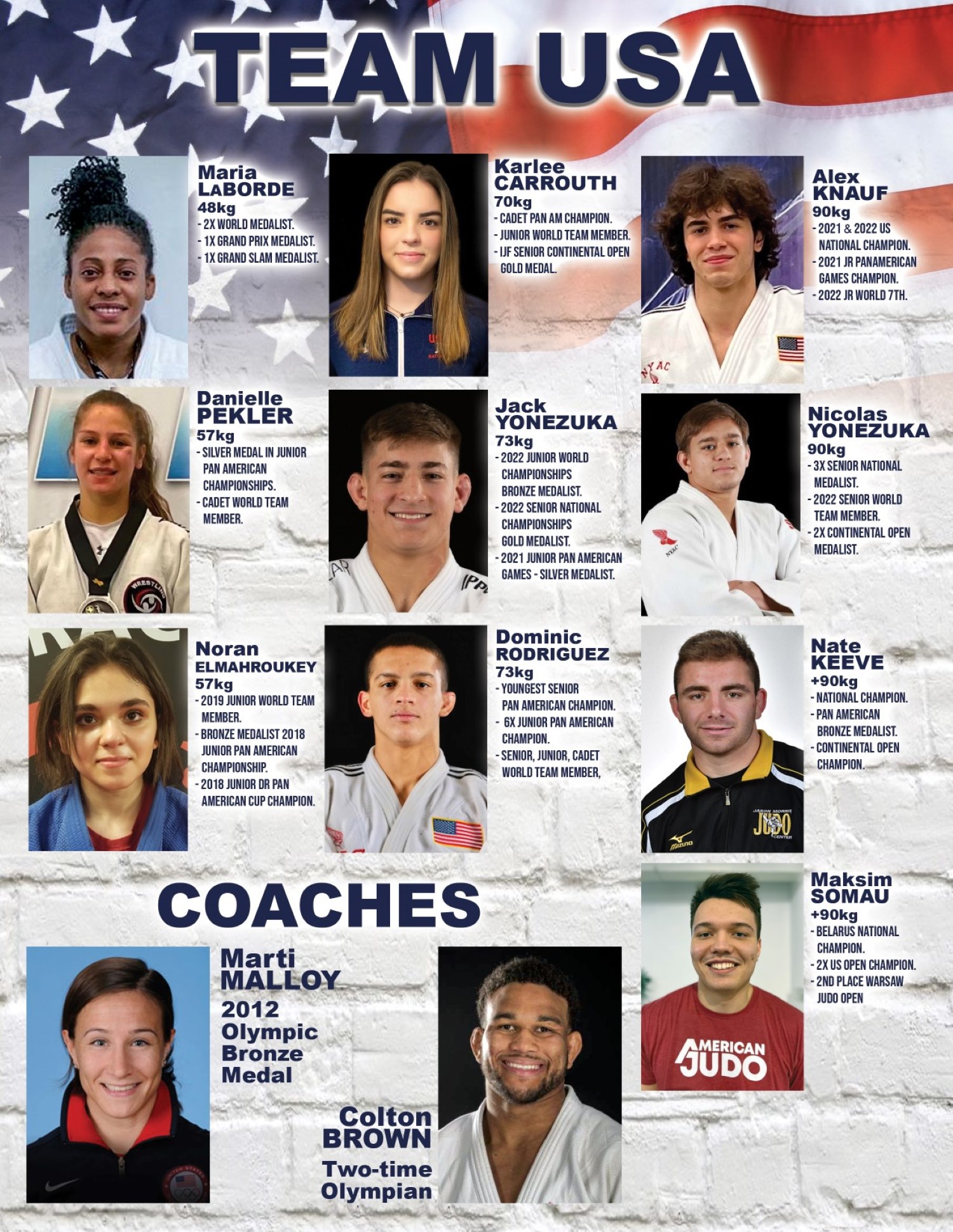 Team USA 2023
